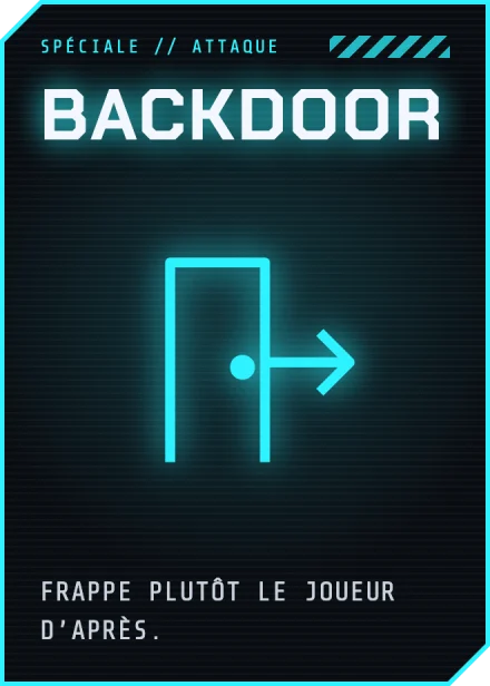 Une carte BACKDOOR pâlie, tenue par un processus fantôme