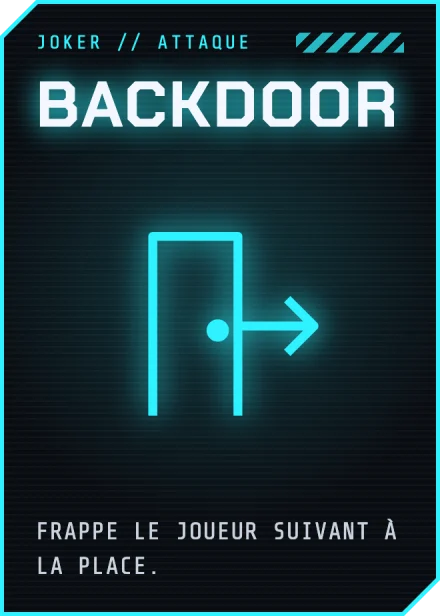 Une carte BACKDOOR estompée, tenue par un processus fantôme