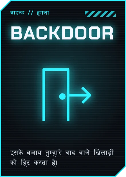 एक धुंधला BACKDOOR कार्ड, जो एक घोस्ट प्रोसेस के पास है