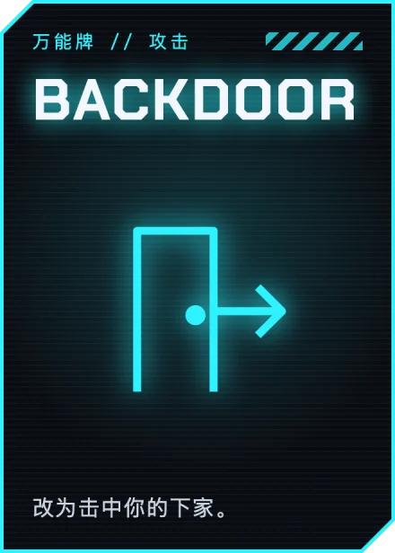 一张褪色的 BACKDOOR 牌，握在幽灵进程手里